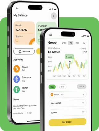 Meltriona trading platform with live market data