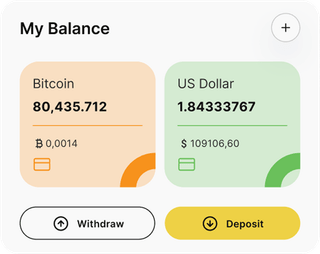 Meltriona automated trading solution — dashboard overview